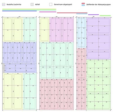 An example nesting plan from AutoPanelSizer 6.
